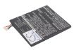 HTC Z560E Z520e Ville One S Battery (35H00185-01M/02M) - 1