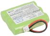 Ascom EFT20-S/R Battery (p/n MGN0319) Replacement - 2