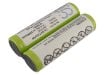 Meister Basic BAS 36 LI Battery Replacement - 2