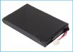Topcom Twintalker 7100 Battery FT553444P-2S Replacement - 3