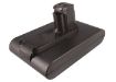 Battery for Dyson DC44/DC35 Animal Total Clean (p/n 17083-2811) - 2