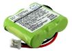 Battery for Panafone KX-T991DL - 2