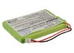 Ascom Ascotel Office 135pro/135 Battery Replacement - 1