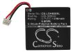 Synergy Battery AHB472625PST Replacement - 5