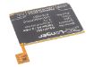 Replacement Battery for Apple iPod Touch 5th Gen (p/n 616-0621 A1421) - 2
