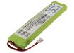 Battery for Grundig Frame A 2SN-3/5F60H-H-JZ1 - 2
