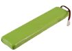 Battery for Grundig Frame A 2SN-3/5F60H-H-JZ1 - 3