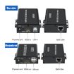BW-HKE60A HDMI 60m KVM USB Extender POE Single-End Power Supply US Plug - 5