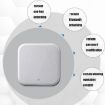 G2 2.4G WiFi Smart Password Lock Gateway (White) - 6
