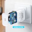 HAWEEL PD 20W USB-C QC Travel Charger EU Plug - 4