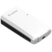 WAVLINK UG17H2 USB to HDMI Adapter - HDMI Splitter - 2