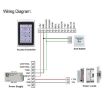 Standalone Keypad Access Control System (7612) - Silver - 6