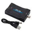 HDMI to BNC Composite Video Converter - 2
