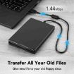 3.5 Inch Portable Floppy Disk Drive 1.44MB External FDD - Google Shopping Ads - 3