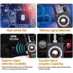 K18 Anti-sneak Wireless GPS Signal Detector - 5