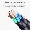 USB-C to 4.0 x 1.35mm Laptop Power Cable - 1.5m White - 3