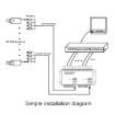 8 Channel Passive UTP Video Balun - Silver - 5