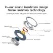 EarPods Wired Headphones Earbuds with Mic - Red - 4
