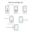 GaN PD65W Type-C x 2 + USB3.0 Laptop Adapter EU Plug White - 7