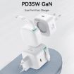 USAMS PD35W Dual Type-C Port GaN Fast Charger, EU Plug (Black) - 2