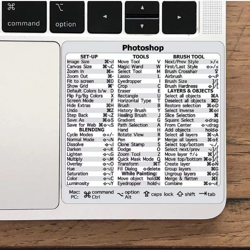 5 PCS PC Reference Keyboard Shortcut Sticker for Photoshop - 1