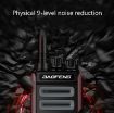 Baofeng BF-1901 High-power Radio Walkie-talkie (UK Plug) - 5