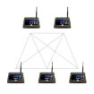 RETEVIS RT57 Wireless Intercom System - Black - 4