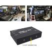 SEETEC HDMI to SDI Converter - 2 Outputs - 8