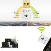 Picture of EDUP EP-AC1619 Mini Wireless USB 600Mbps 2.4G/5.8Ghz 150M+433M Dual Band WiFi Network Card for Nootbook/Laptop/PC (Black)