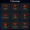COMFAST CF-924AC V2 1200Mbps Dual Frequency Gigabit USB WIFI Receiver - 4