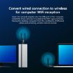 LB-LINK WDN1300H Dual Band 1300M USB Wireless Network Card - 6