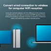 LB-LINK WN650H Portable USB WiFi Receiver Dual Band 650M Wireless Network Card - 5