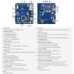 Waveshare Dual Gigabit Ethernet Base Board for Raspberry Pi CM4 - 7