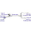 CCTV Video/Audio/Power Balun Transceiver Cable - Buy Now - 6