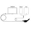 60W MagSafe 2 Car Charger for Apple Macbook A1465/A1502, 1.7m Length - 4