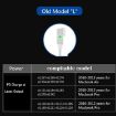 GaN 130W 4-Port USB-C PD65W/PD30W Charger with 1.8m Type-C to MagSafe Cable - 4