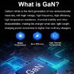 GaN 130W 4-Port USB-C PD65W/PD30W Charger with Type-C to MagSafe 2 Cable - 6