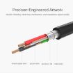 UGREEN USB 2.0 Printer Cable for Canon Epson HP 1.5m - 6