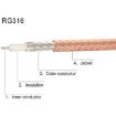 20cm Antenna Extension RG316 Coaxial Cable - SMA Female to Fakra Z Female - 3