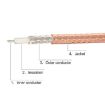 IPX to SMAK RG178 Pigtail WIFI Antenna Extension Cable Jumper - 4