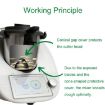 Black Dough Blade Cover for Thermomix TM5/TM6 - Protective Isolation - 4