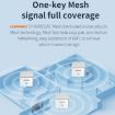 COMFAST CF-WR651AC AC1200 Mesh Wireless Router - 6