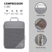 Compression Mesh Travel Cubes Packing Bags - Red (6 in 1) - 2