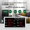 Indoor Air Monitor TVOC Formaldehyde Detector (W17 White) - 5