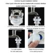 2m Fully Automatic Washing Machine Water Inlet Hose Adapter - 9