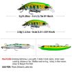 Picture of PROBEROS DW605 Sinking Minnow Lure Bionic Plastic Fake Bait Freshwater Sea Bass Fishing Hard Baits, Size: 7cm/8g (Color E)