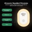 Adjustable Night Light Ultrasonic Mosquito Repeller EU Plug White - 4