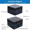 N100 DDR5 12th AlderLake-N100 Mini PC 12G+256G US Plug - 3