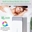 1500ml Semiconductor Dehumidifier with Automatic Defrost Function - 4