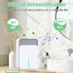 1500ml Semiconductor Dehumidifier with Automatic Defrost Function - 6